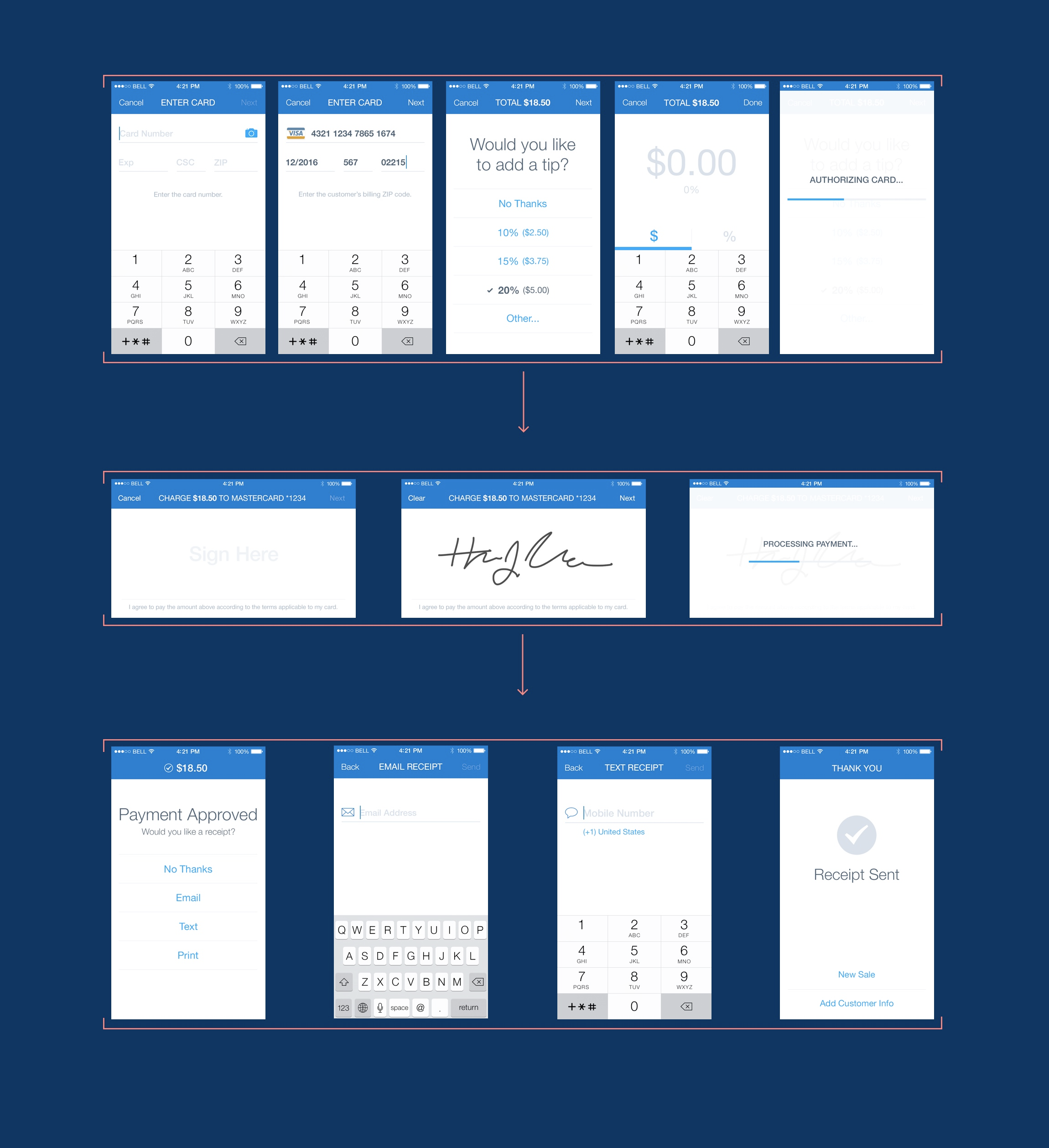PayPal design work