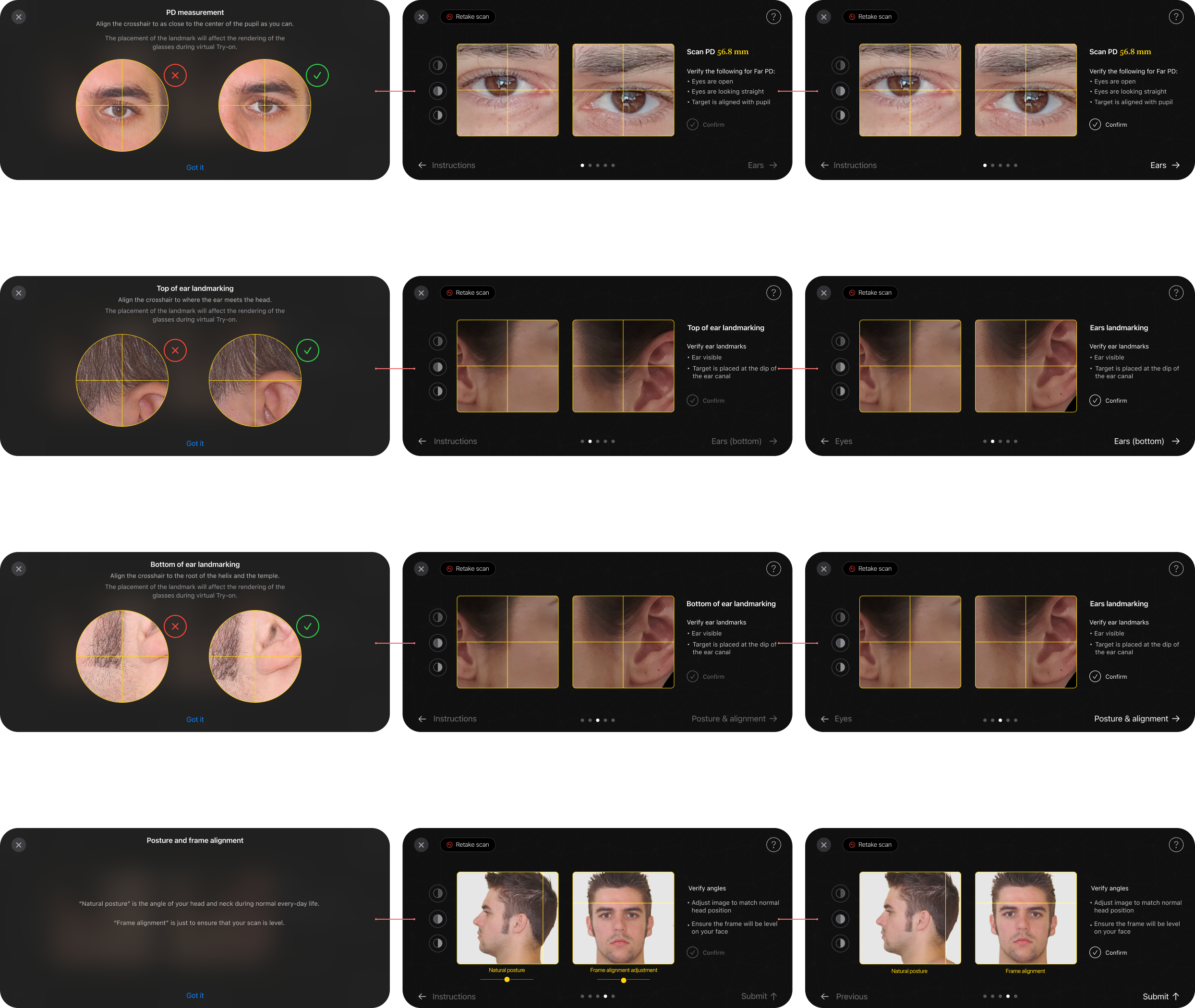 Topology design work